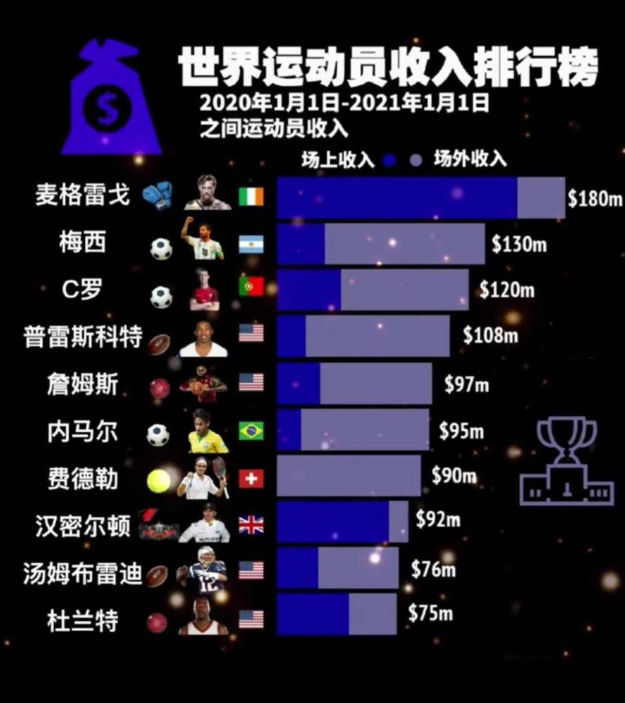 可以预见，电影中几位天使将以更多华丽百变的时尚造型，上演一场动作大片里的时尚T台秀，天使衣橱不仅会在正片中揭开神秘面纱满足所有爱美女生的期待，也会让所有男性观众大饱眼福，有机会一窥女神充满无限魅力的秘密世界